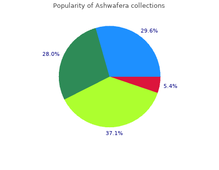 cheap ashwafera 30caps mastercard