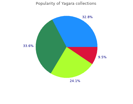 generic yagara 30 caps line