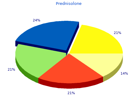 order prednisolone 40mg mastercard