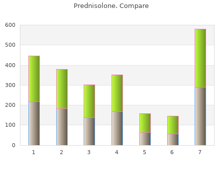 discount prednisolone 40 mg line