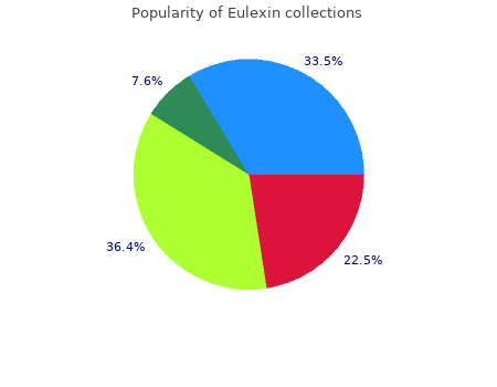 purchase eulexin 250mg line