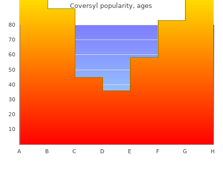 order coversyl 4 mg overnight delivery