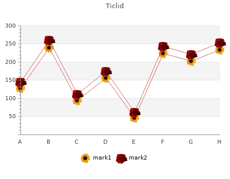 buy discount ticlid 250mg on line