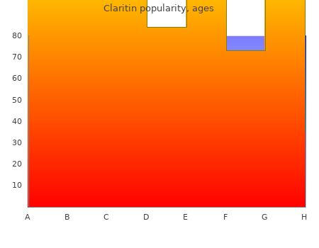 buy discount claritin 10 mg line