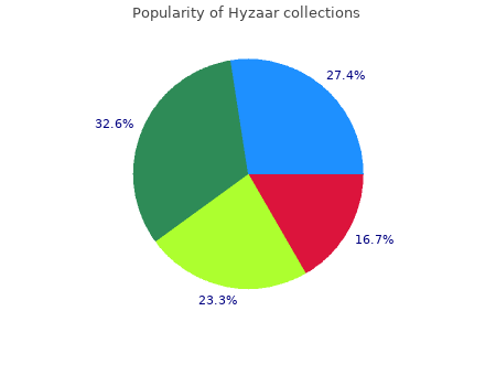 generic hyzaar 12,5 mg on-line