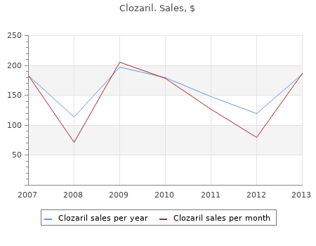 discount clozaril 25mg overnight delivery