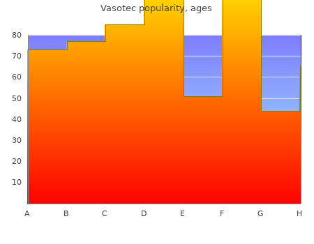 purchase vasotec 2,5mg with visa