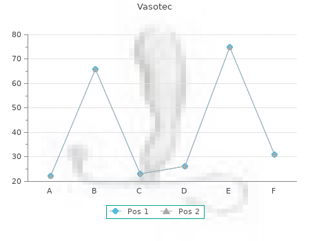 generic 2,5mg vasotec visa