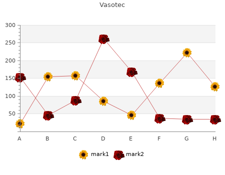 generic vasotec 5mg otc