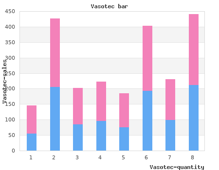 cheap vasotec 5 mg