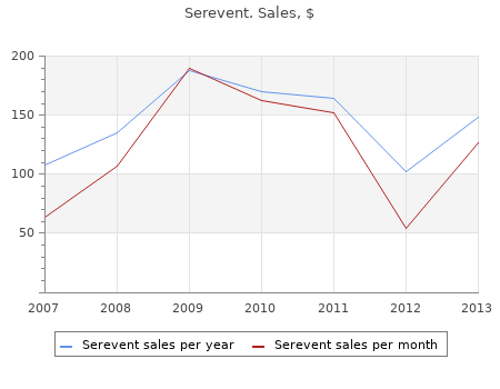 cheap serevent 25 mcg online