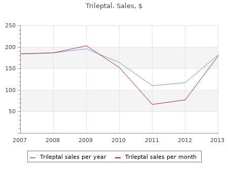 order trileptal 600 mg without a prescription