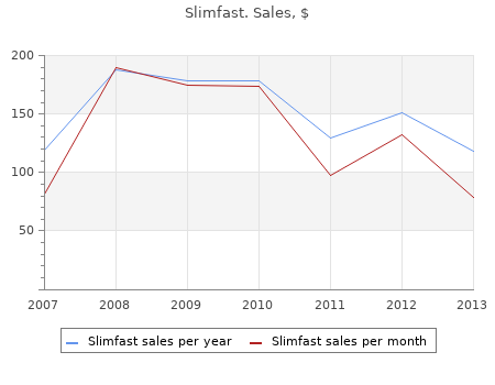 trusted 30 caps slimfast