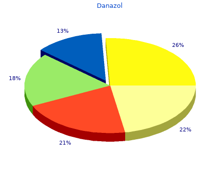 200 mg danazol otc