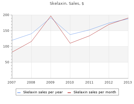 order 400 mg skelaxin fast delivery