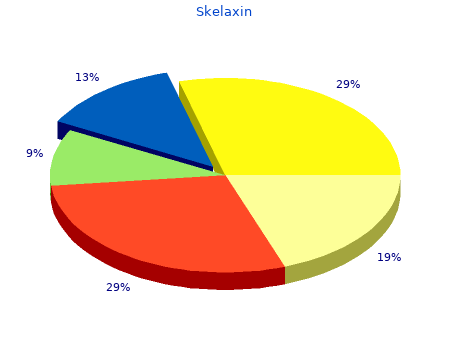 buy skelaxin 400 mg fast delivery