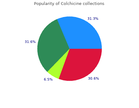 cheap colchicine 0.5 mg overnight delivery