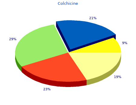 buy colchicine 0.5mg with mastercard