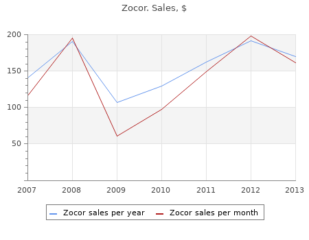 generic zocor 10 mg without prescription