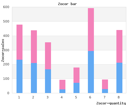 cheap zocor 20mg with amex