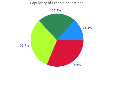 order 0,5 mg prandin with visa