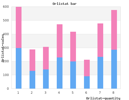 buy orlistat 120mg on-line