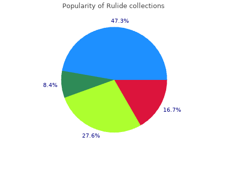 discount 150 mg rulide amex