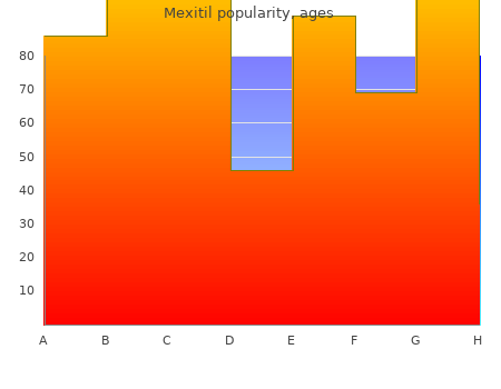 purchase mexitil 150mg amex