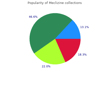 quality 25mg meclizine