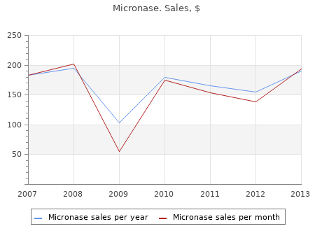 order micronase 5mg with mastercard
