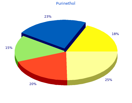 order purinethol 50mg mastercard