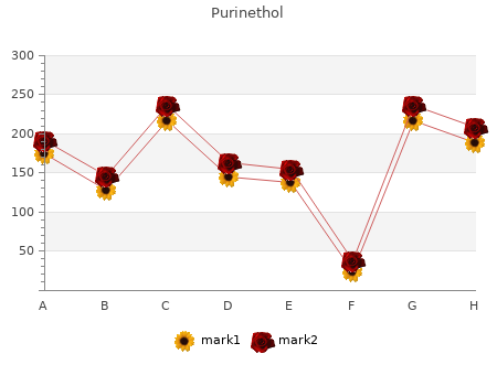 buy discount purinethol 50mg online