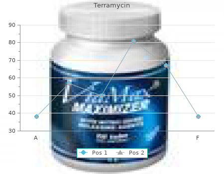 discount terramycin 250mg without prescription