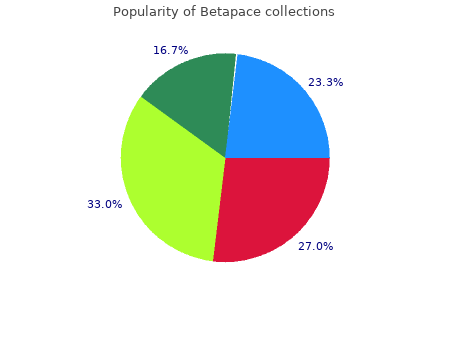 buy 40mg betapace with visa