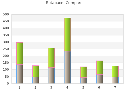 purchase 40 mg betapace with visa