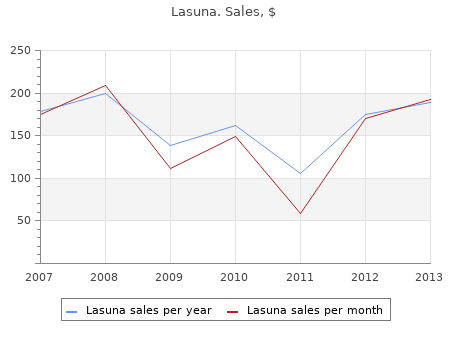 buy lasuna 60caps cheap