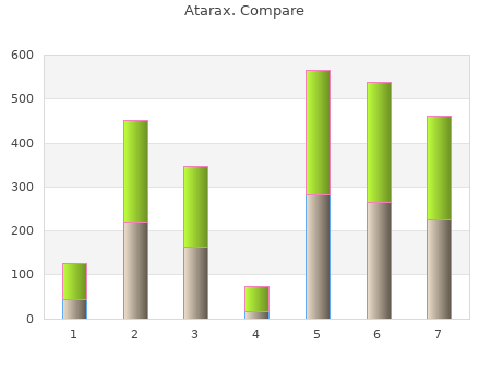 atarax 10 mg otc