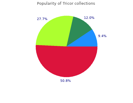 160 mg tricor mastercard