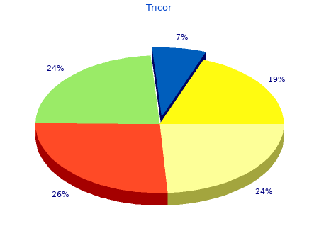 purchase 200mg tricor with visa