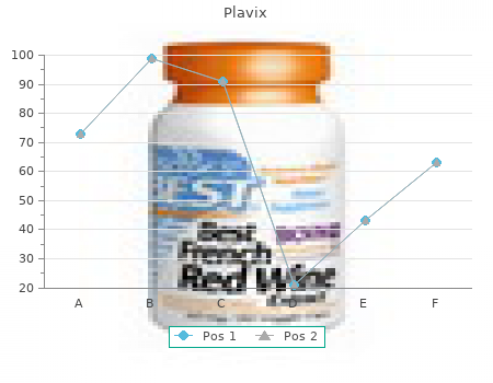 purchase plavix 75mg otc