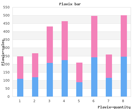 order 75 mg plavix with visa