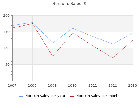 noroxin 400mg with visa