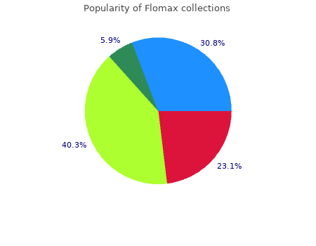 flomax 0,2 mg with mastercard