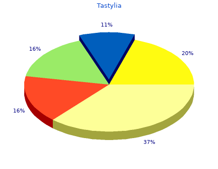 buy tastylia 20mg fast delivery