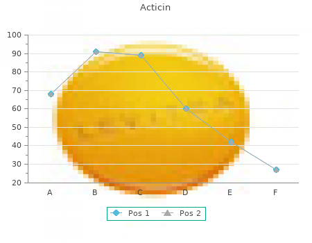 cheap acticin 30g visa