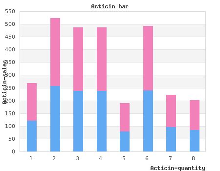purchase 30g acticin with amex