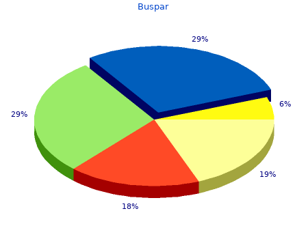 cheap 10mg buspar fast delivery