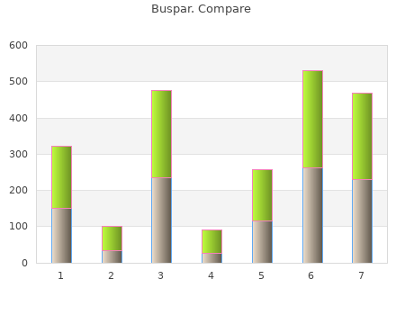 discount 5mg buspar free shipping