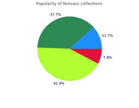 buy 2,5 mg norvasc free shipping