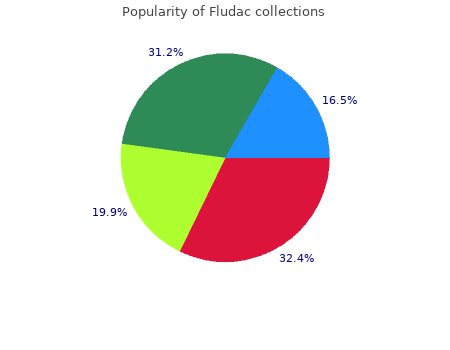 order fludac 20mg